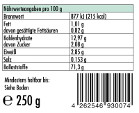 BauchBalance - Ballaststoffe
